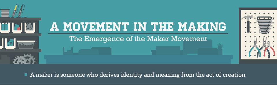 maker movement infographic