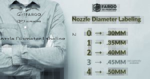 3d printer nozzle diameters