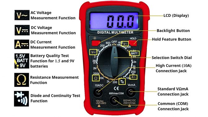 Digital Multimeter – Fargo 3D Printing